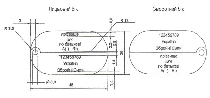 Зразок ідентифікаційного жетона з реєстраційним номером. Наказ Міністерства оборони України №128 від 23.03.2015 / Наказ, Інструкція №468 від 06.06.2017